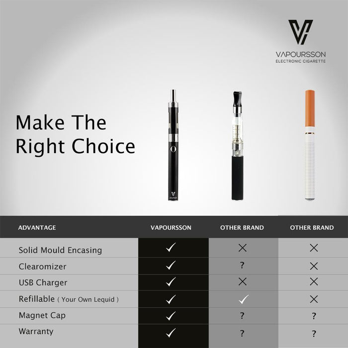 Vapoursson Magnet e-Cigarette - Refillable & Rechargeable Starter Kit | Cigee