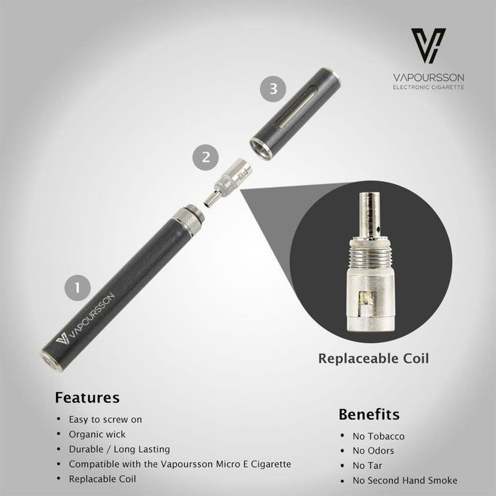 Vapoursson Coils for Micro e-Cigarette - 5 Pack | Cigee
