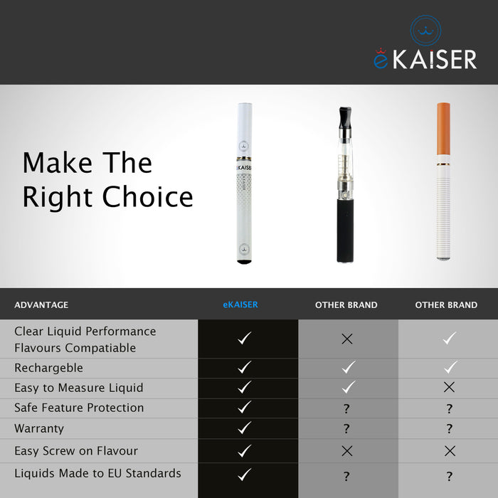 E Shisha Rechargeable Starter Kit eKaiser White Battery E Liquid Eshisha