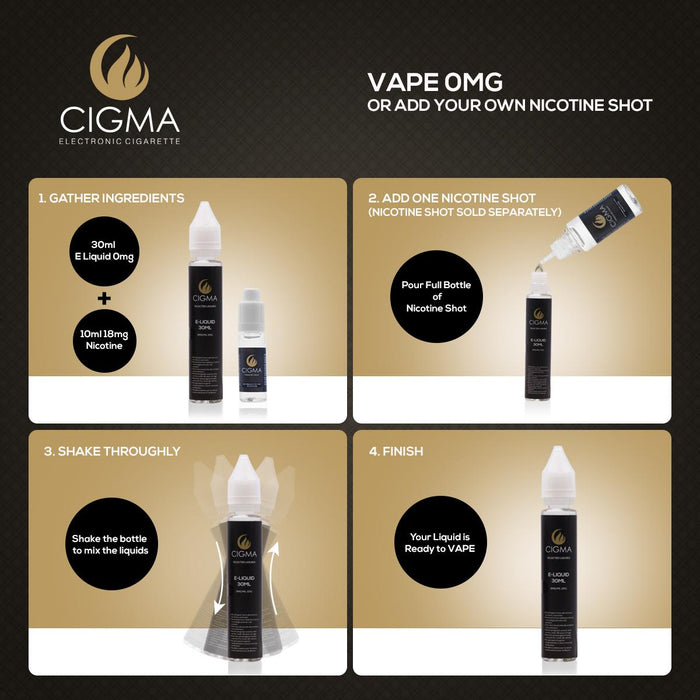 Cigma e-Liquid - Menthol 0mg 30ml Shortfill | Cigee