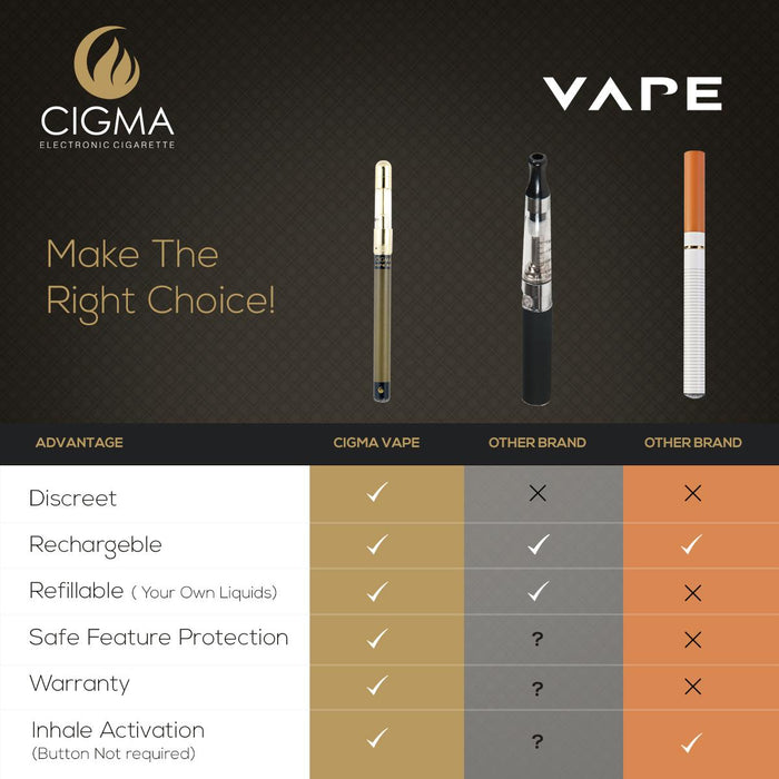 Cigma - Vape slim black + 5 x 10ml tobacco flavour liquid