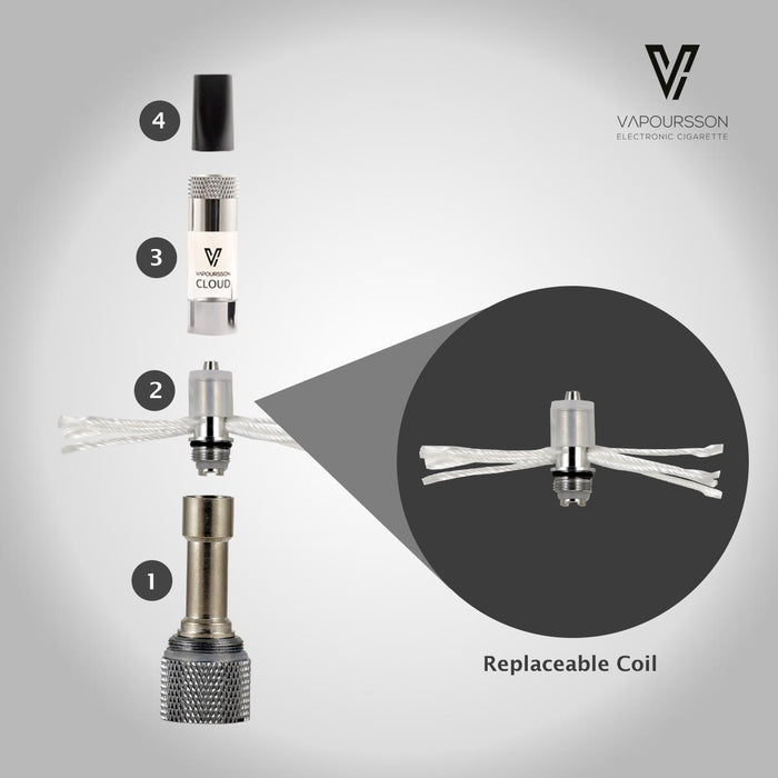 Vapoursson Coil for Cloud Clearomizer and Rexza - 3 Pack | Cigee