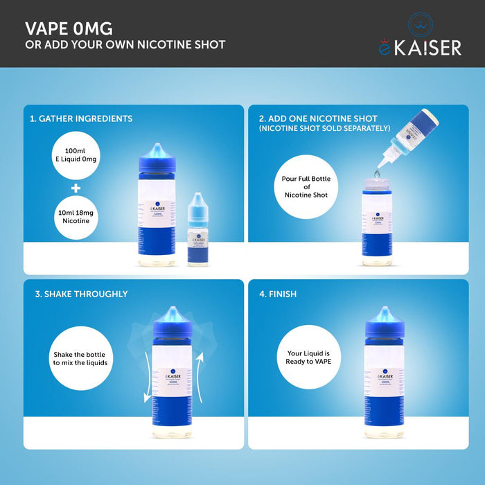 eKaiser e-Liquid - Ice Mint 0mg 100ml Shortfill | Cigee