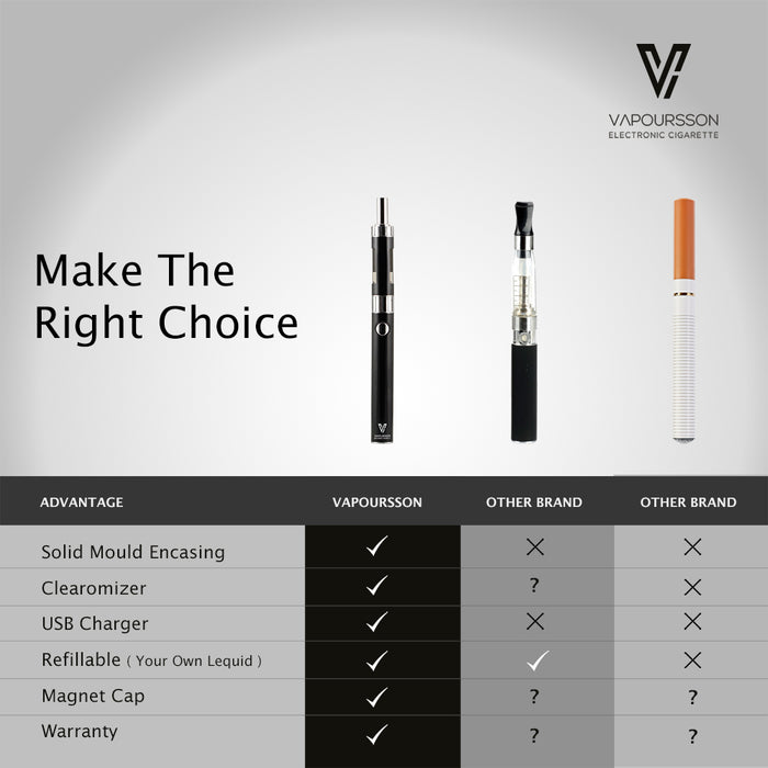 Vapoursson Magnet e-Cigarette - Refillable & Rechargeable Starter Kit + 5 x 10ml | Cigee