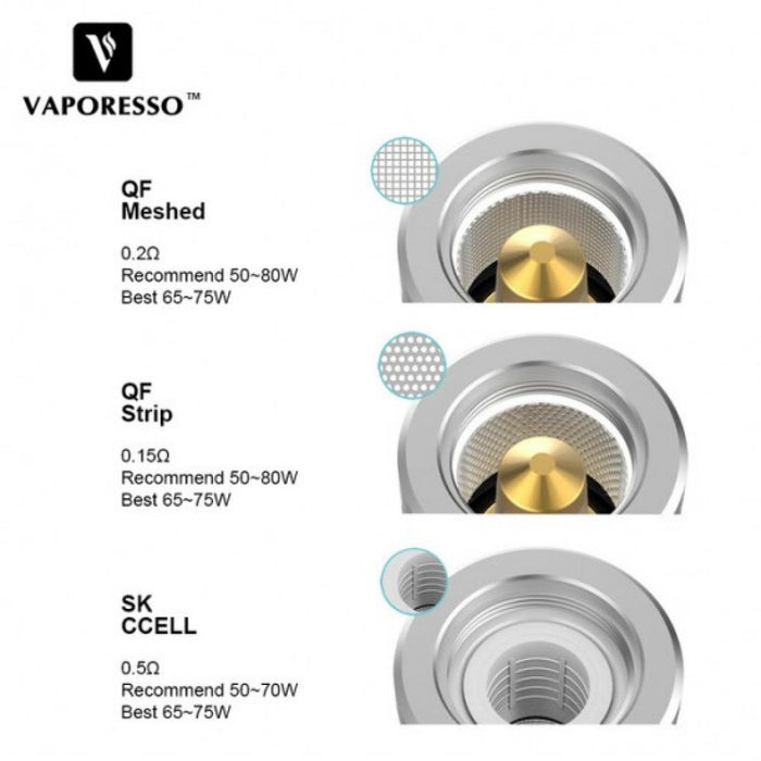 Vaporesso - SKRR QF Strip - 0.15ohm - 3 Pack - Coils